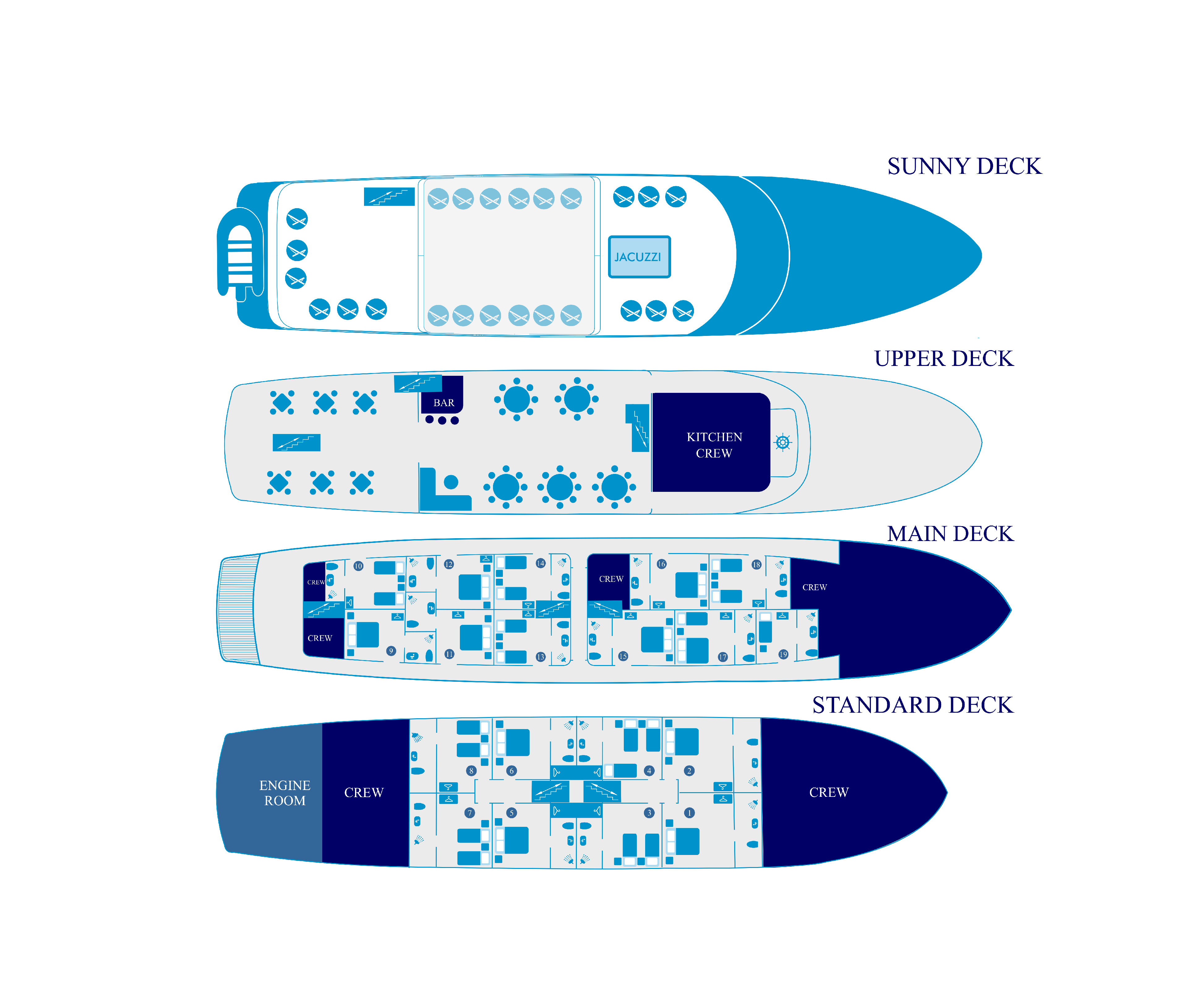 MS Captain Bota Deckplan