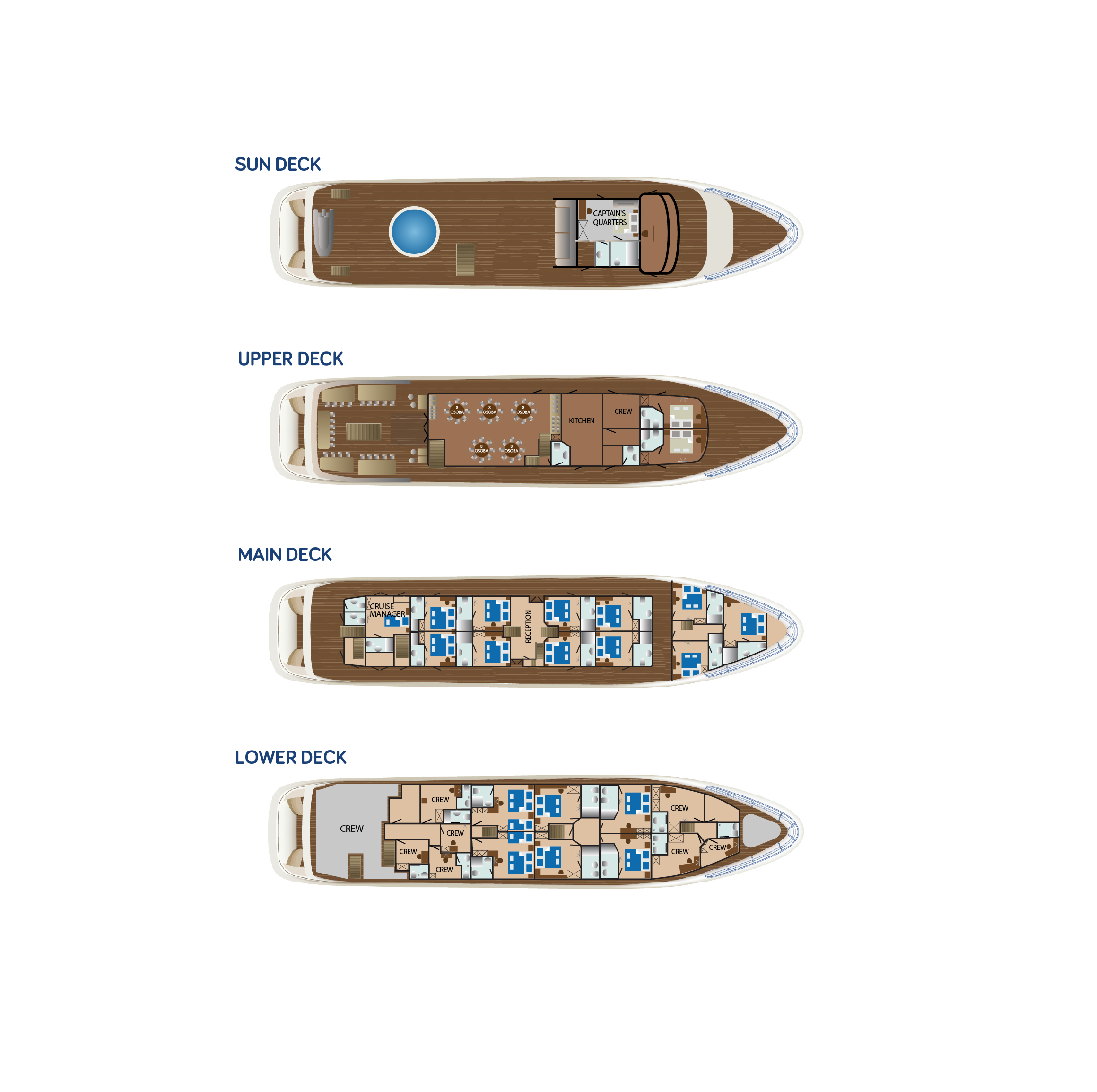 A Suzana deck plan