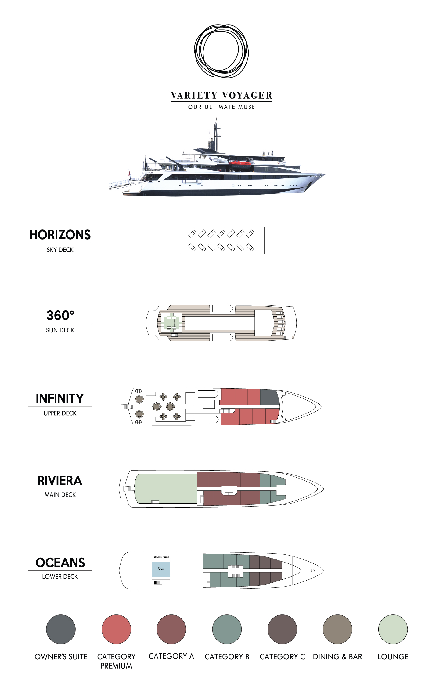 MY Voyager Deck Plan