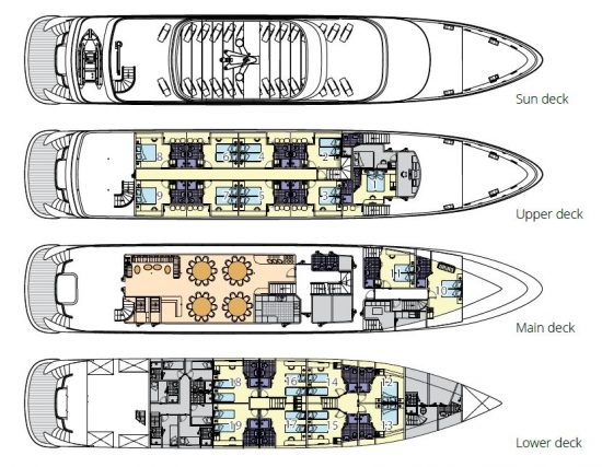 aurelia split yacht