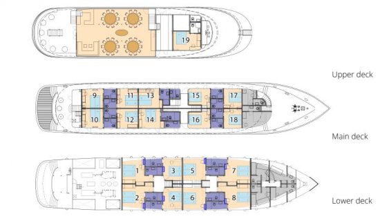MS Adriatic Sky Deck Plan