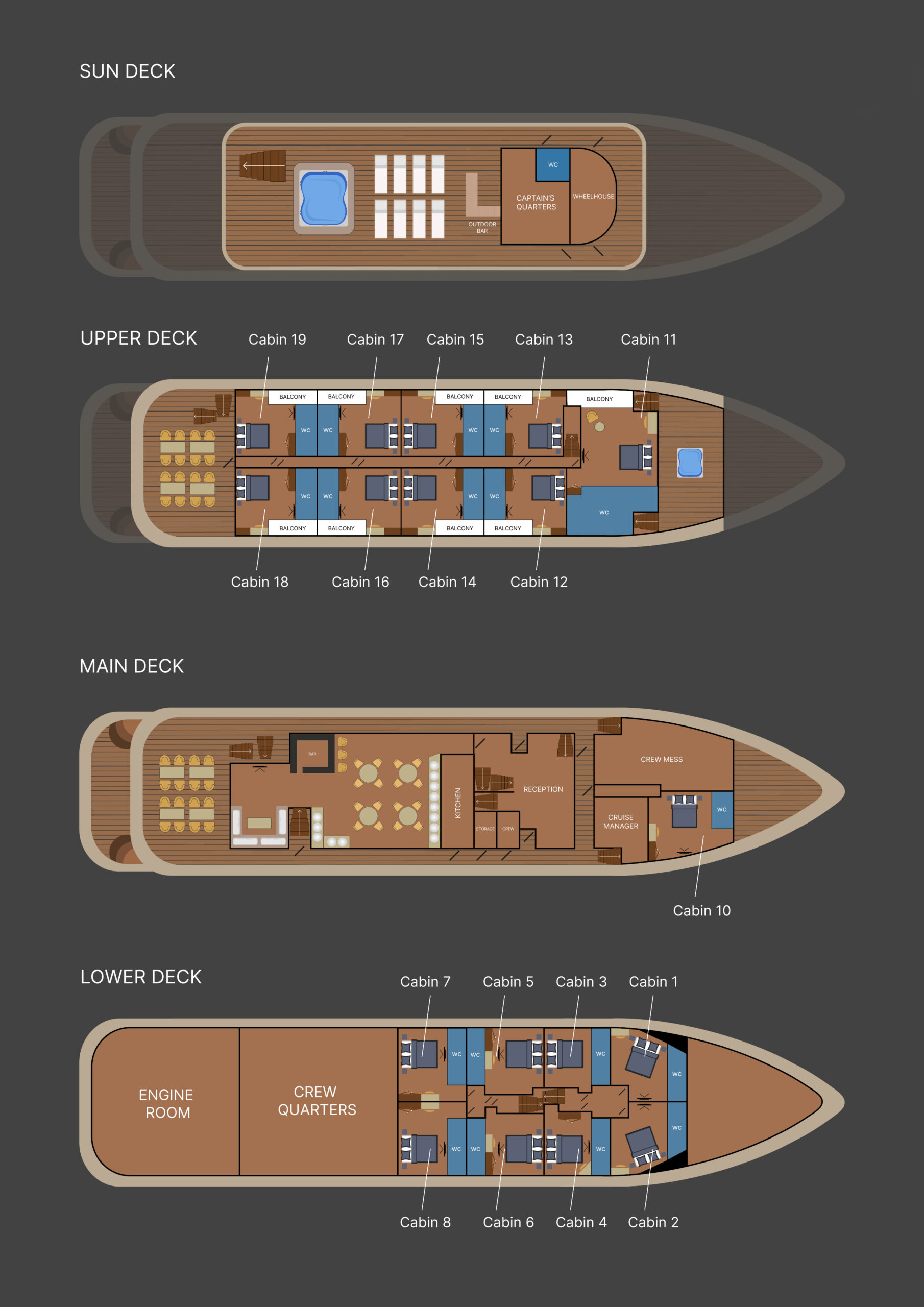 MS Roko deck plan.